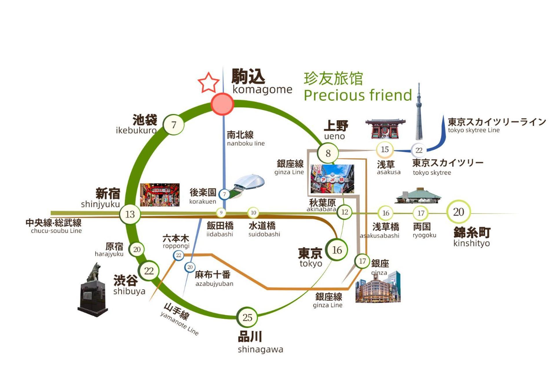 2F京都新装修日式房间jr山手线步行1Min地铁直达新宿池袋上野东京站 طوكيو المظهر الخارجي الصورة